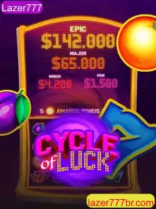CycleofLuck: Descubra o Excitante Mundo do Jogo com Lazer777